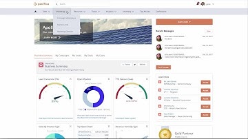 Community Cloud: Distributed Marketing for Partner Communities
