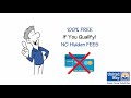 How to File Taxes for Free | OC Free Tax Prep | Orange County United Way