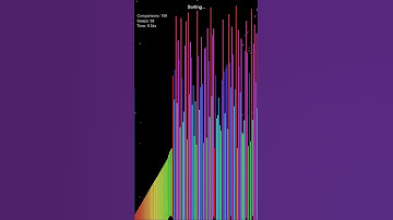 Bucket Sort visualized in rainbow colors #algorithms #bucket