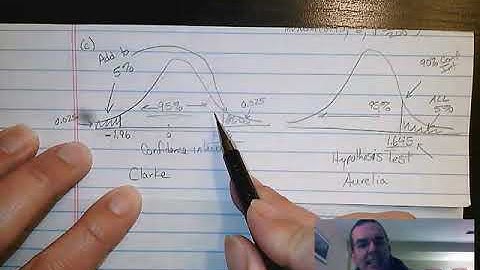 AP Statistics Unit 6 Progress Check 2(c)
