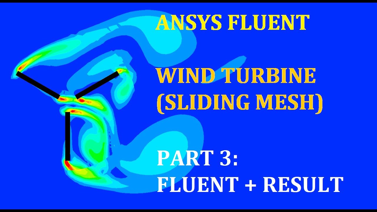 ANSYS FLUENT Tutorial: Sliding Mesh (Wind Turbine) Part 3/3 - YouTube