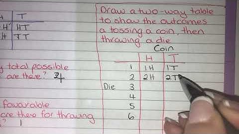 Yr 8 Ex 13.7 Two Way Tables