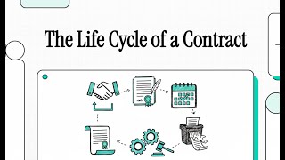 Contract Law Made Easy: Quick 10-Minute Breakdown for Law Students