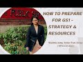 How to prepare for gs1 upsc mains strategy  resources  niveditha shettyindian trade service
