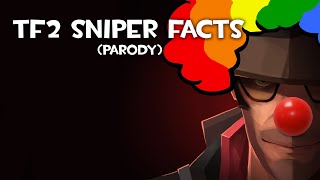 TF2 Sniper Facts (Parody)