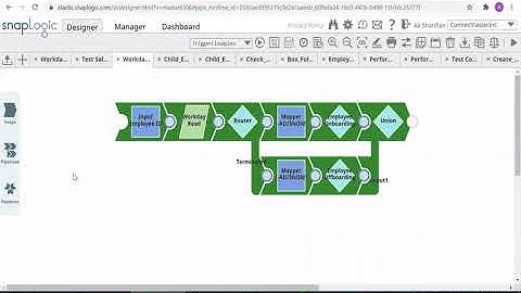 Employee Offboarding Automation with SnapLogic