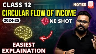 CIRCULAR FLOW OF INCOME class 12 ONE SHOT | Macro Economics | UNIT 1 by GAURAV JAIN