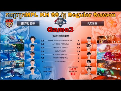 ហ្គេមទី3: See You Soon Vs Flash KH- ការប្រកួតMPL KH S6 