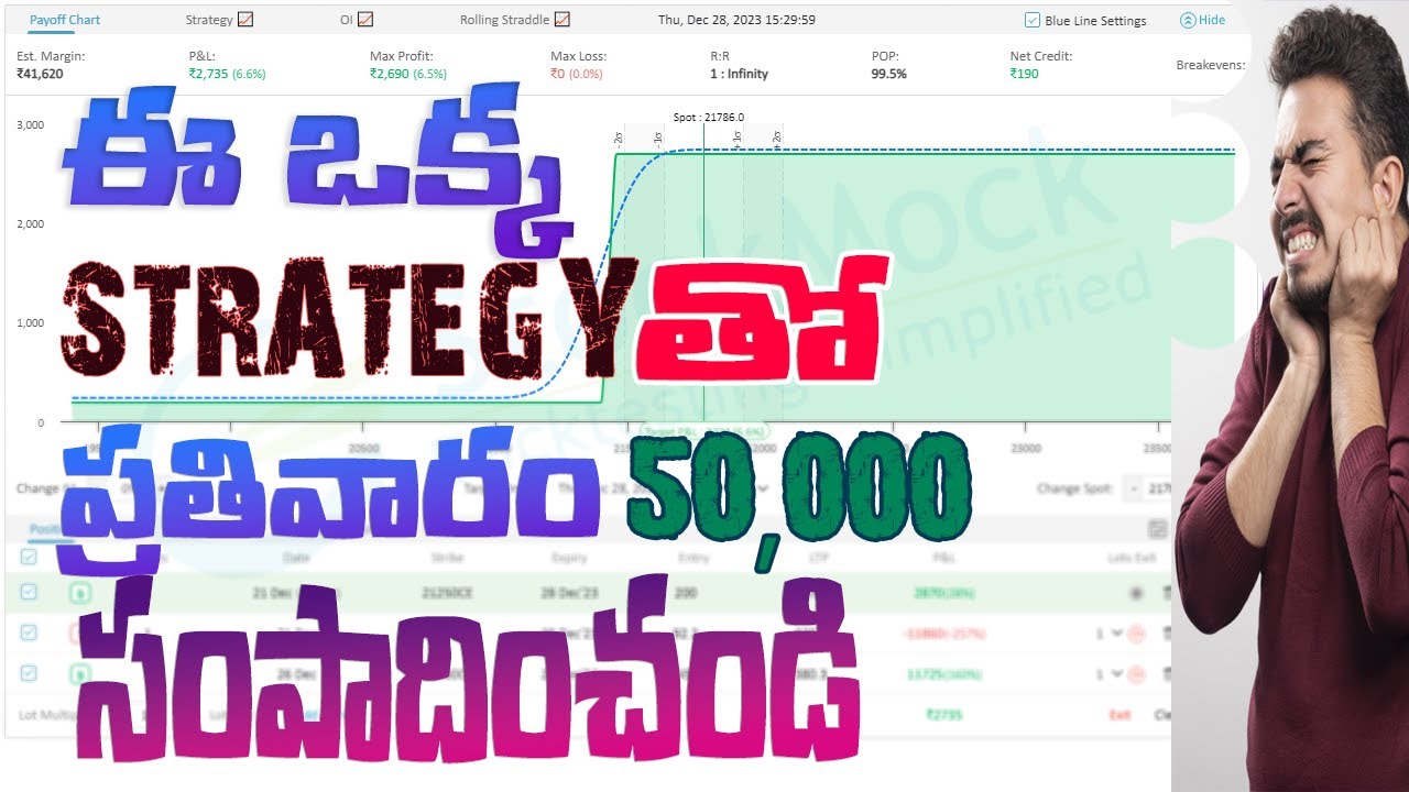 New BUll Call Spread No Loss Adjustment optiontrading adjustment new-bull-call-spread-no-loss-adjustment-optiontrading-adjustment