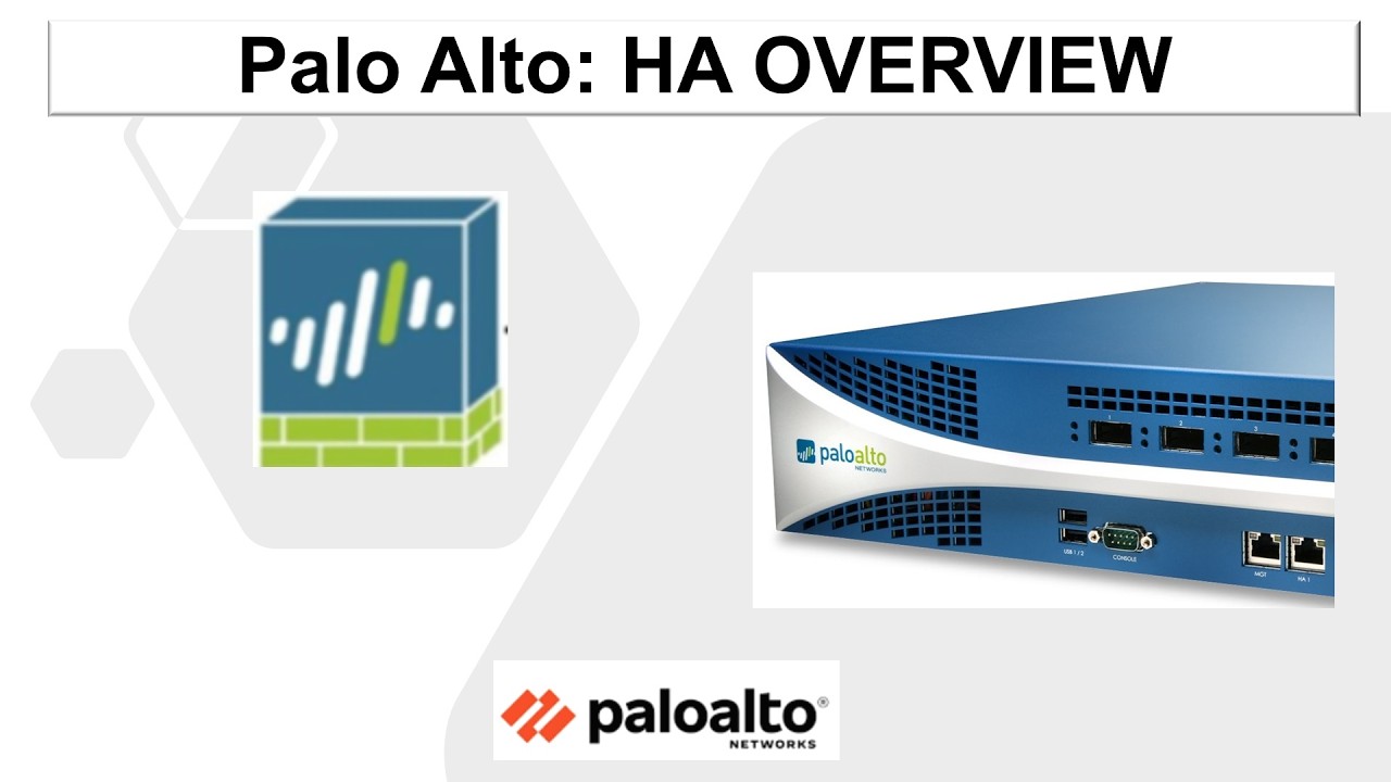 Prereeqs 12.1 | HA Overview (PAN-OS) | Active/Passive vs Active/Active + Prereqs ...