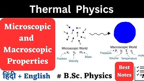 Microscopic and Macroscopic Properties | Thermal Physics