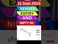 Sensex Prediction | Sensex Expiry 11 Sept. 2025 | Option Trading | Zero Hero | #trading #sensex