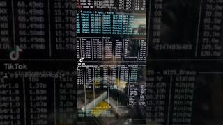 Bzminer 19.2.0 Dynex AMD Lives Again