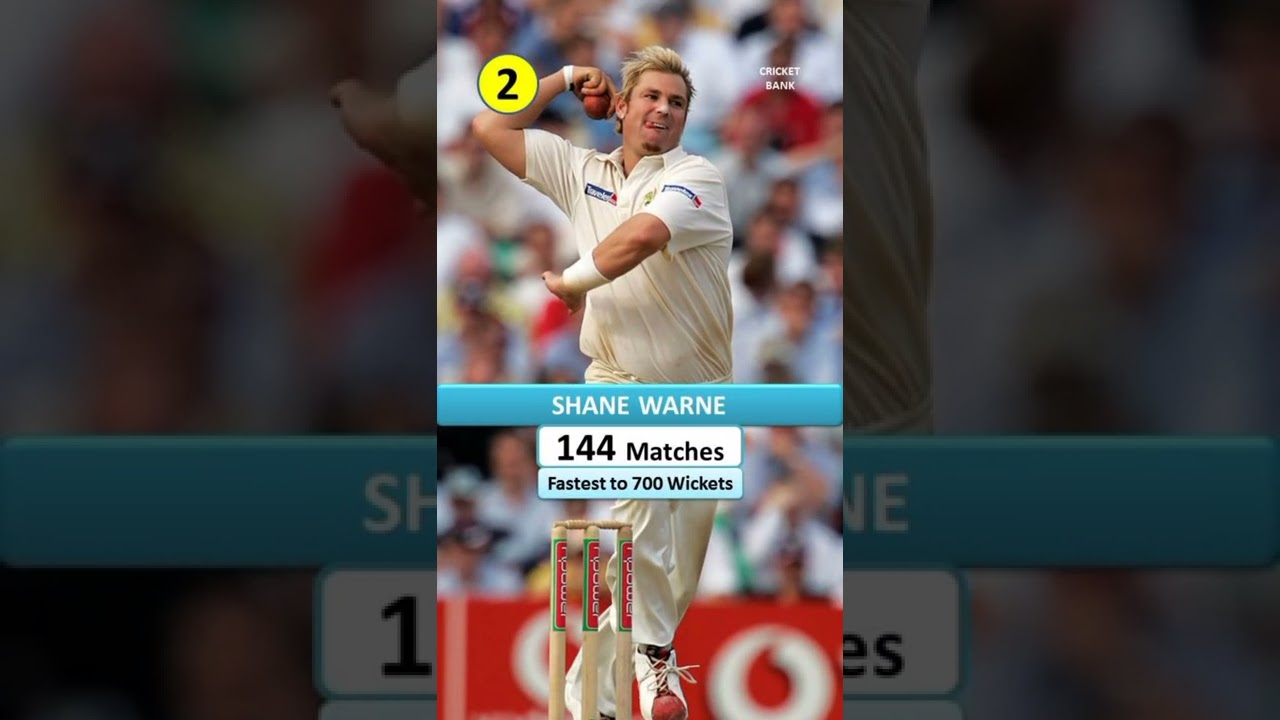 Fastest to 700 Wickets in Test Cricket 