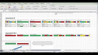 Genetic Trading Algo