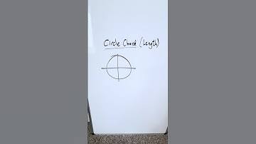 The Math behind Circle Chords