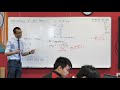 Vector Projection Methods and Concepts