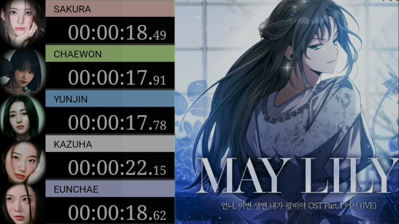 le-sserafim-line-distribution-may-lily-leeseo-ive-youtube