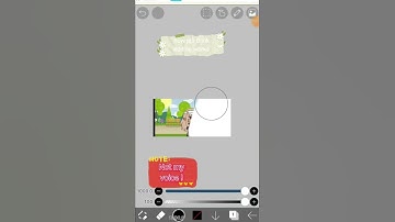 • How people think editing works •  Not original! • Read Pinned comment •