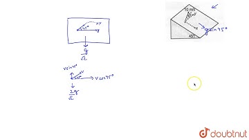 A small marble is projected with a velocity of `10 m//s` in a direction `45^()`from the y-direct...