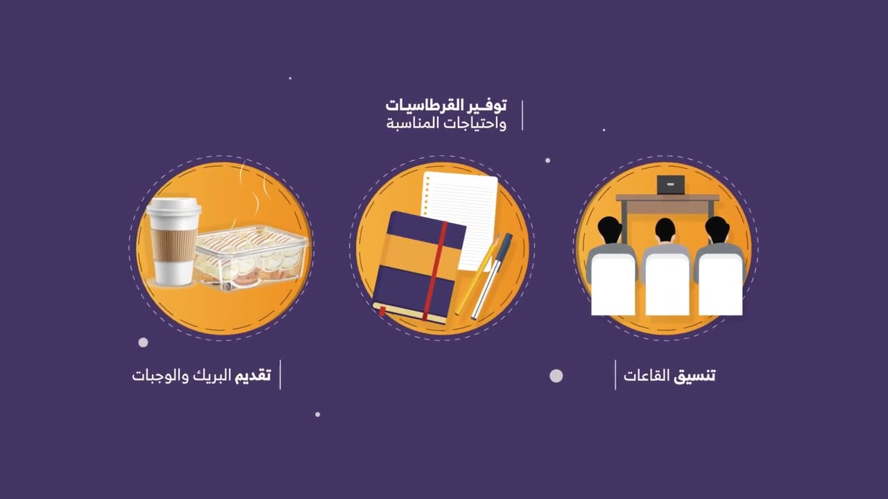 موشن جرافيك | Motion Graphic | تعريفي لشركة اتقان للخدمات