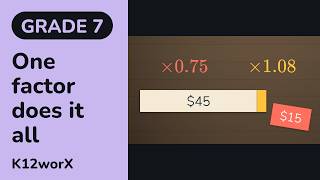 Adding and Subtracting a Percent of a Quantity (7.RP.A.3)