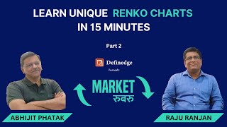 Learn Unique RENKO Charts in 15 Minutes  Part 2 | Definedge #Marketरुबरु | Episode 08