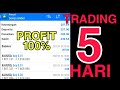 DENGAN METODE INI, TRADING 5 HARI BISA PROFIT 100%.. STRATEGY TRADING FOREX 2022