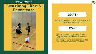 Module 3: Sustaining Effort & Persistence