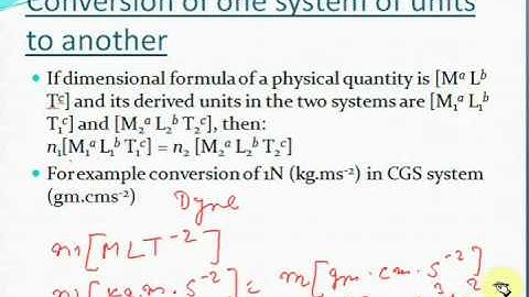 Physics Video Lectures With Animation part-3