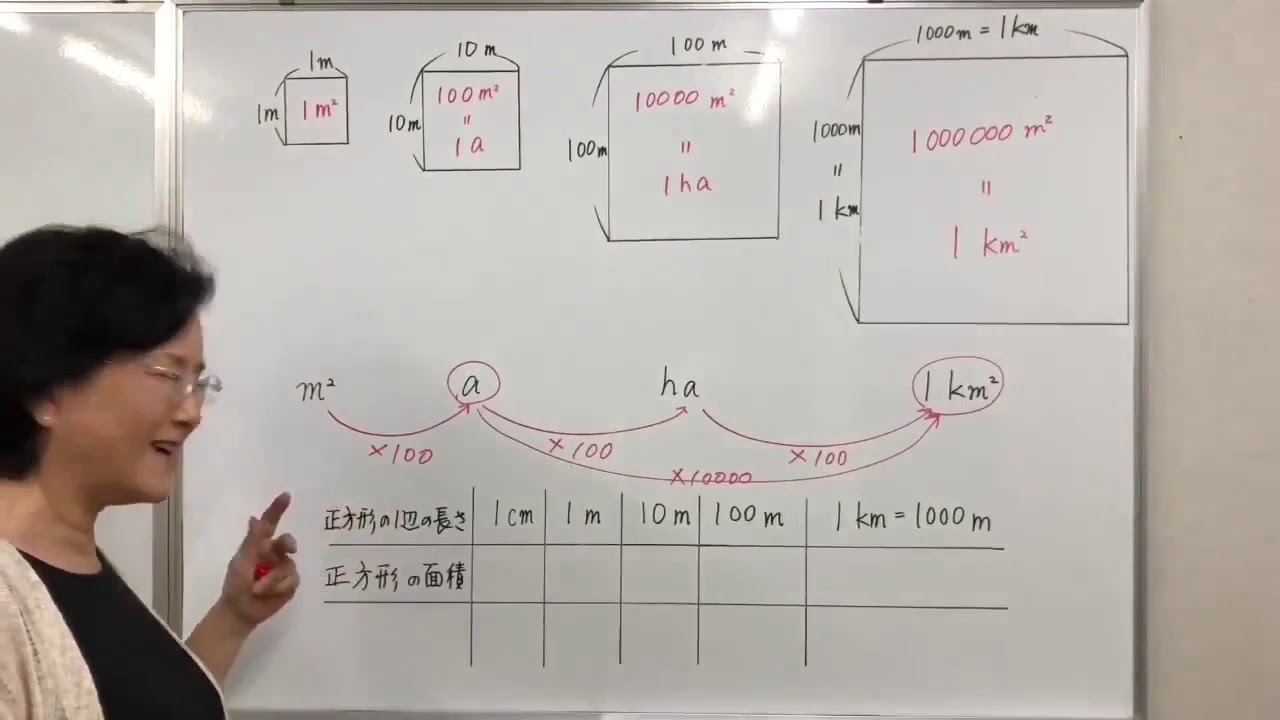 アール・ヘクタール1 YouTube アール・ヘクタール1 YouTube