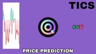 TICS COIN TO THE MOON‼️ QUBETICS PRICE PREDICTION $5 IS REAL‼️ POTENTIAL LAYER1 CRYPTO TO EXPLODE