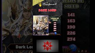 Attack Speed Dark Lord ⚡ MU Online 2025 | Build & Gameplay 🔥