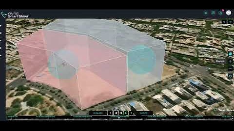 ANRA Shows Real Time Tracking of Drones in India