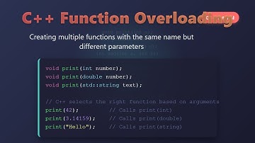C++ Function Overloading: A Beginner