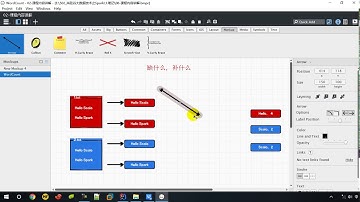 005   尚硅谷   Spark框架   快速上手   WordCount   案例分析