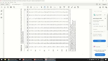 27 - Cooling Load | Solar radiation Through Glass | Example 6.7 by Edward G. Pita
