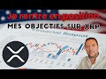 🚨 XRP Mes objectifs, je rentre en position DCA