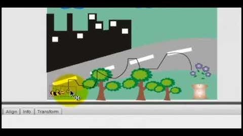 Tutorial Animasi Guide & Movie Clip