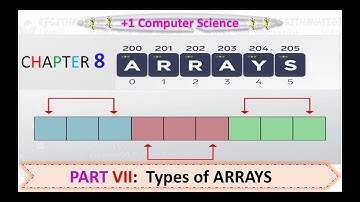 Chapter 8 Arrays 🔥Part VII🔥