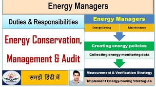 What are the duties & responsibility of energy managers??