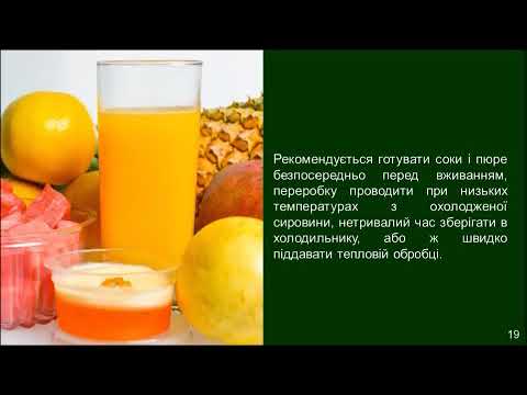 Екологічні аспекти забруднення харчових продуктів