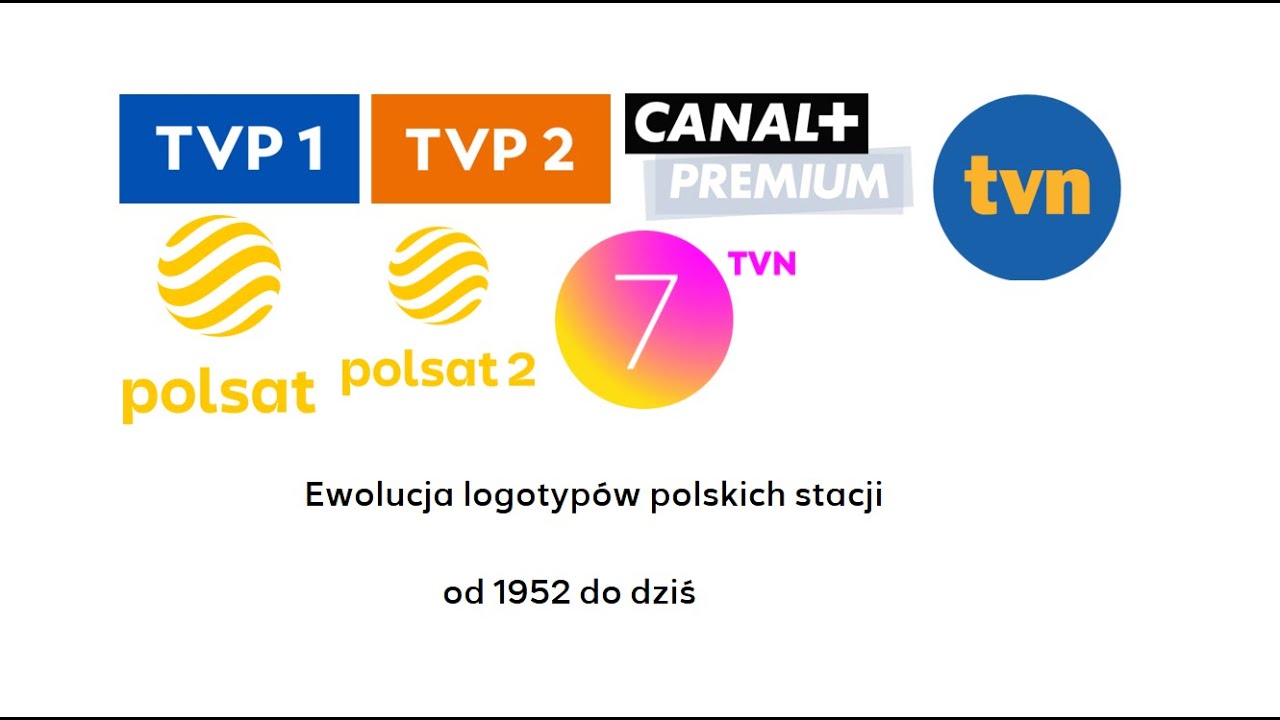 Ewolucja logotypów polskich stacji