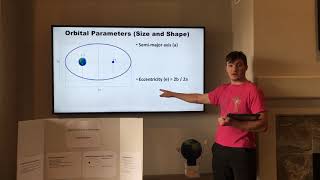 Algebra II Orbital Parameters video