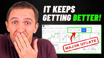 FTMO Robot App: Game Changing Update