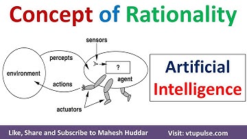 Concept of Rationality Rational Agent Irrational Agent in Artificial Intelligence by Mahesh Huddar
