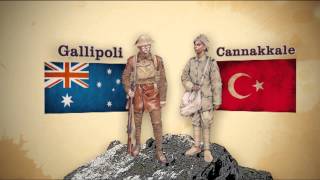 What Do Turkish People Call The Battle Of Gallipoli?