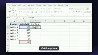 How to Calculate Percentages of a Total in Excel