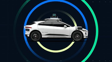 Waymo’s Approach to Building a Safe Waymo Driver