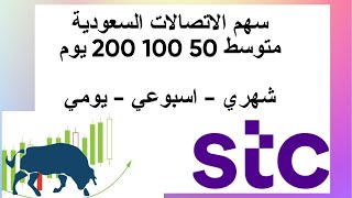 STC سهم الاتصالات السعودية  -   سهم اس تي سي